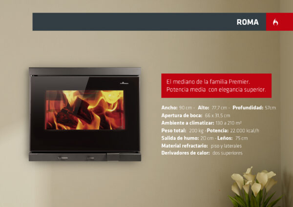 Hogar insertable Tromen Roma - Imagen 3