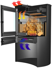 Salamandra Bosca Firepoint F380 - Imagen 4